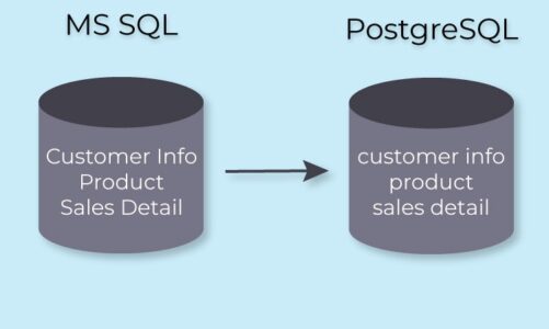 Migrate a Database from SQL Server to PostgreSQL