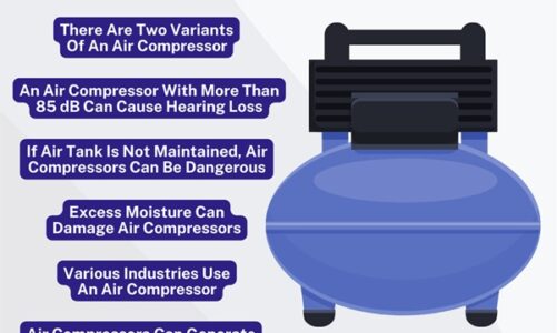 6 Quick Facts About An Air Compressor In Singapore